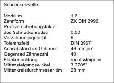 Pakete auf Förderband